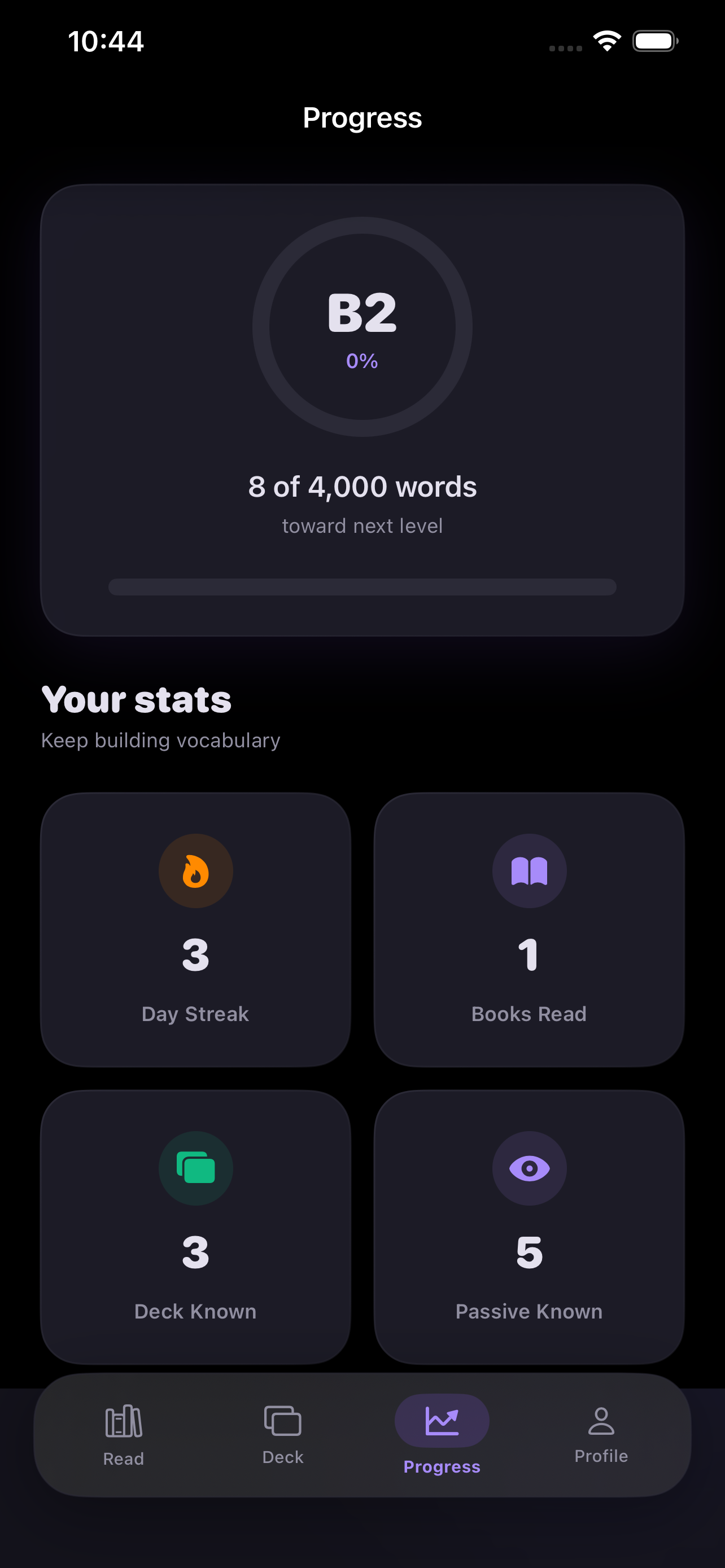 Progress — LibroLang app screen